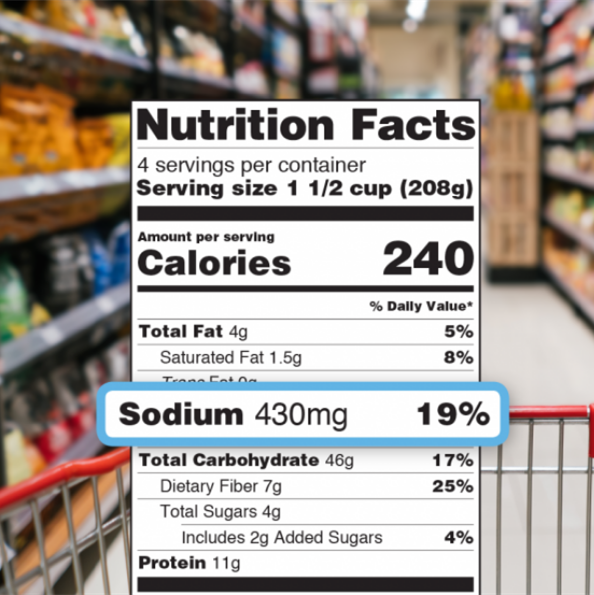 食品标签审核  Food Dietary Supplements/ Product Label Review